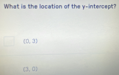 What is the location of the y-intercept?
(0,3)
(3,0)