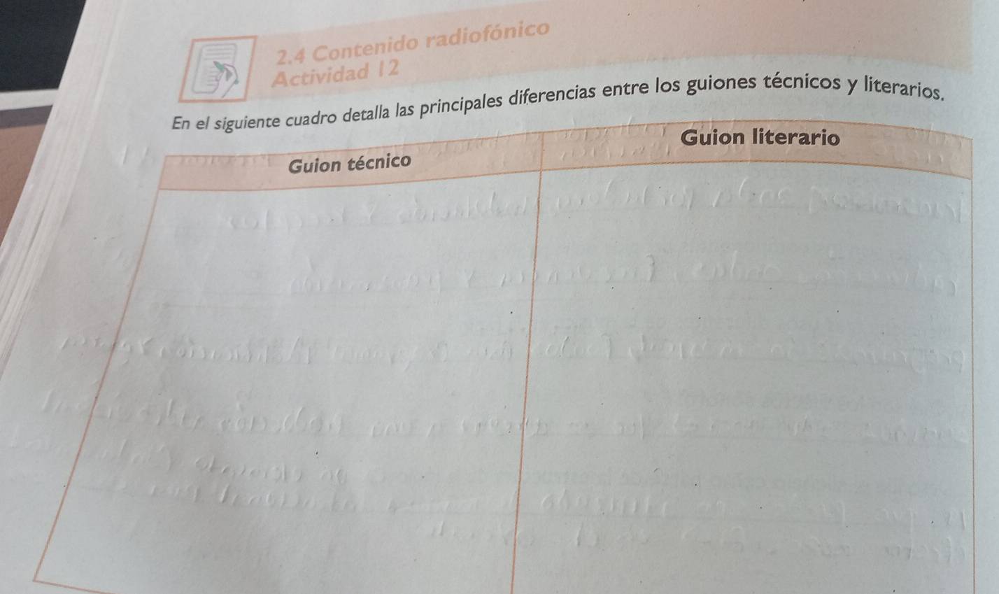 2.4 Contenido radiofónico 
Actividad 12 
encias entre los guiones técnicos y literarios.