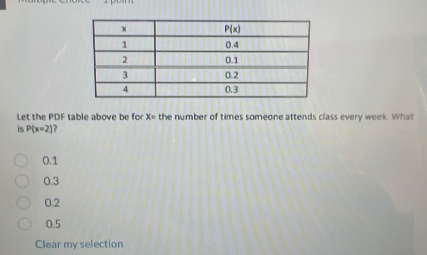 Let the PDF table above be for X= the number of times someone attends class every week. What
is P(x=2) ?
0.1
0.3
0.2
0.5
Clear my selection