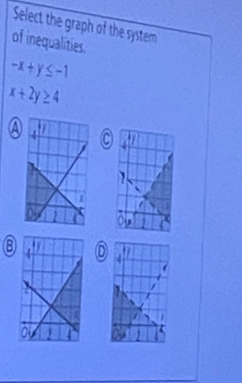 Select the graph of the system
of inequalities.
-x+y≤ -1
x+2y≥ 4
6
C