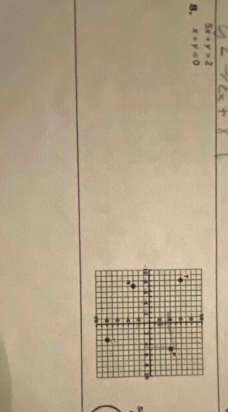 5x+y>2
8. x+y<0</tex> 
S