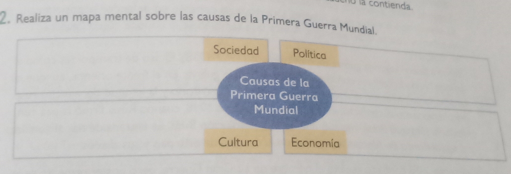 à la contienda.
2. Realiza un mapa mental sobre las causas de la Primera Guerra Mundial.
Sociedad Política
Causas de la
Primera Guerra
Mundial
Cultura Economía