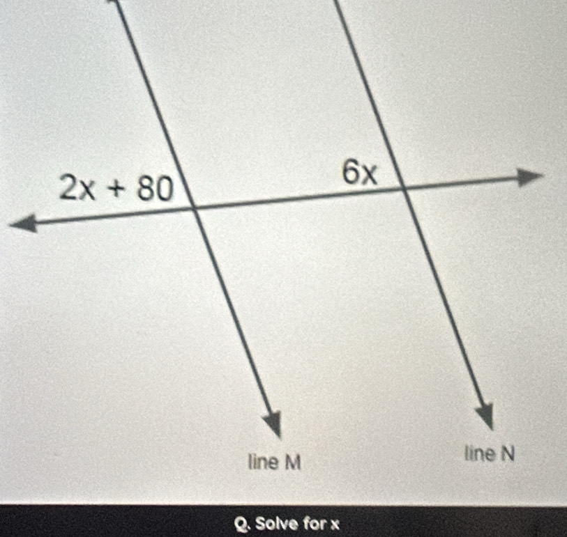 Solve for x