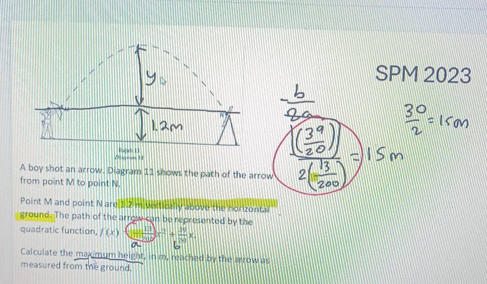 2023 
N 
Rajsh 11 
Diageam U1 
A boy shot an arrow. Diagram 11 shows the path of the arrow 
from point M to point N. 
Point M and point N are 1.2 mivertically above the horizontal 
ground. The path of the arrow can be represented by the 
quadratic function, f(x)=(1+frac 13)x)x^2+ 39/70 x. 
a 
Calculate the maximum height, in m, reached by the arrow as 
measured from the ground.