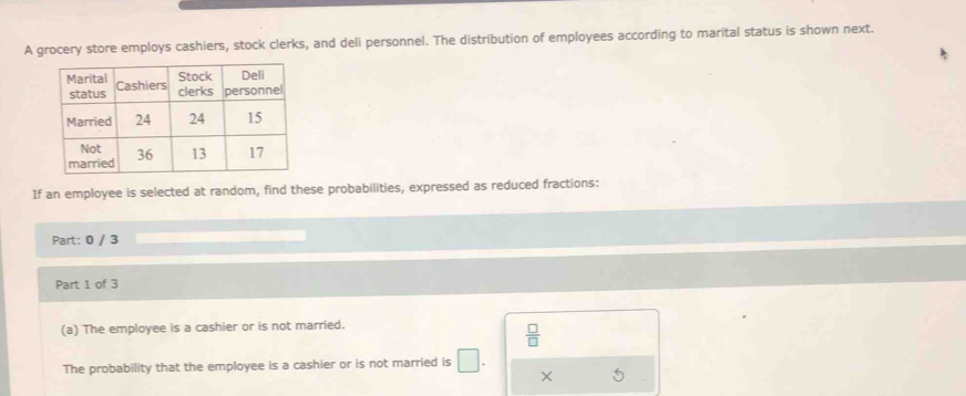 A grocery store employs cashiers, stock clerks, and deli personnel. The distribution of employees according to marital status is shown next. 
If an employee is selected at random, find these probabilities, expressed as reduced fractions: 
Part: 0 / 3 
Part 1 of 3 
(a) The employee is a cashier or is not married.
 □ /□  
The probability that the employee is a cashier or is not married is □
X