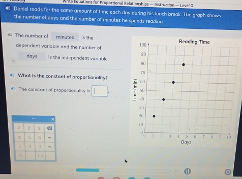 Wrile Equations for Proportional Relationships — Instruction — Level G 
Daniel reads for the same amount of time each day during his lunch break. The graph shows 
the number of days and the number of minutes he spends reading. 
《The number of minutes is the 
dependent variable and the number of
days is the independent variable. 
€ What is the constant of proportionality? 
€ The constant of proportionality is □ 
''' ×
7 B 9
A 5 ~
1 2 3
0 1 - j 
0