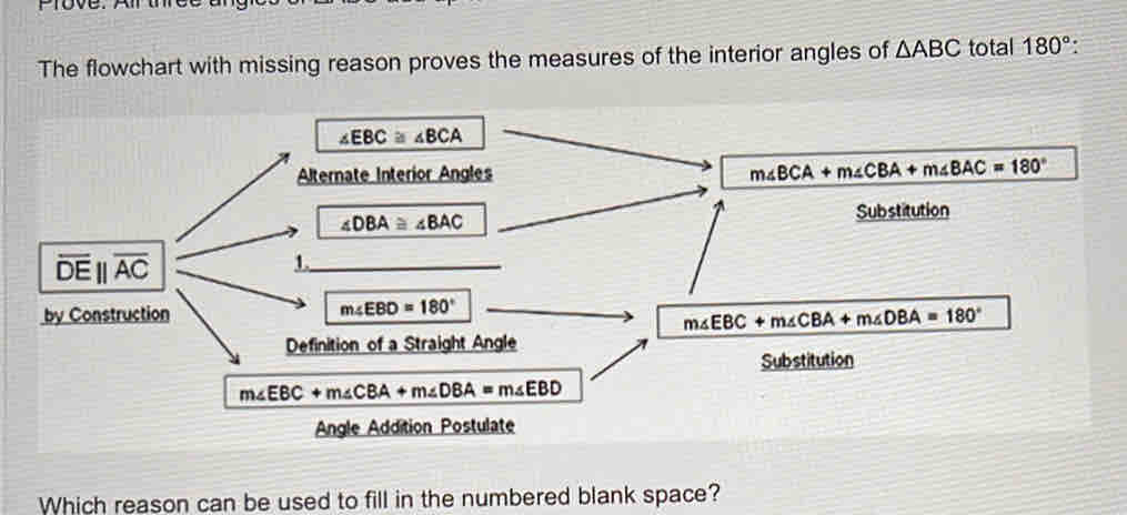 The flowchart with missing reason proves the measures of the interior angles of △ ABC total 180°:
Angle Addition Postulate
Which reason can be used to fill in the numbered blank space?