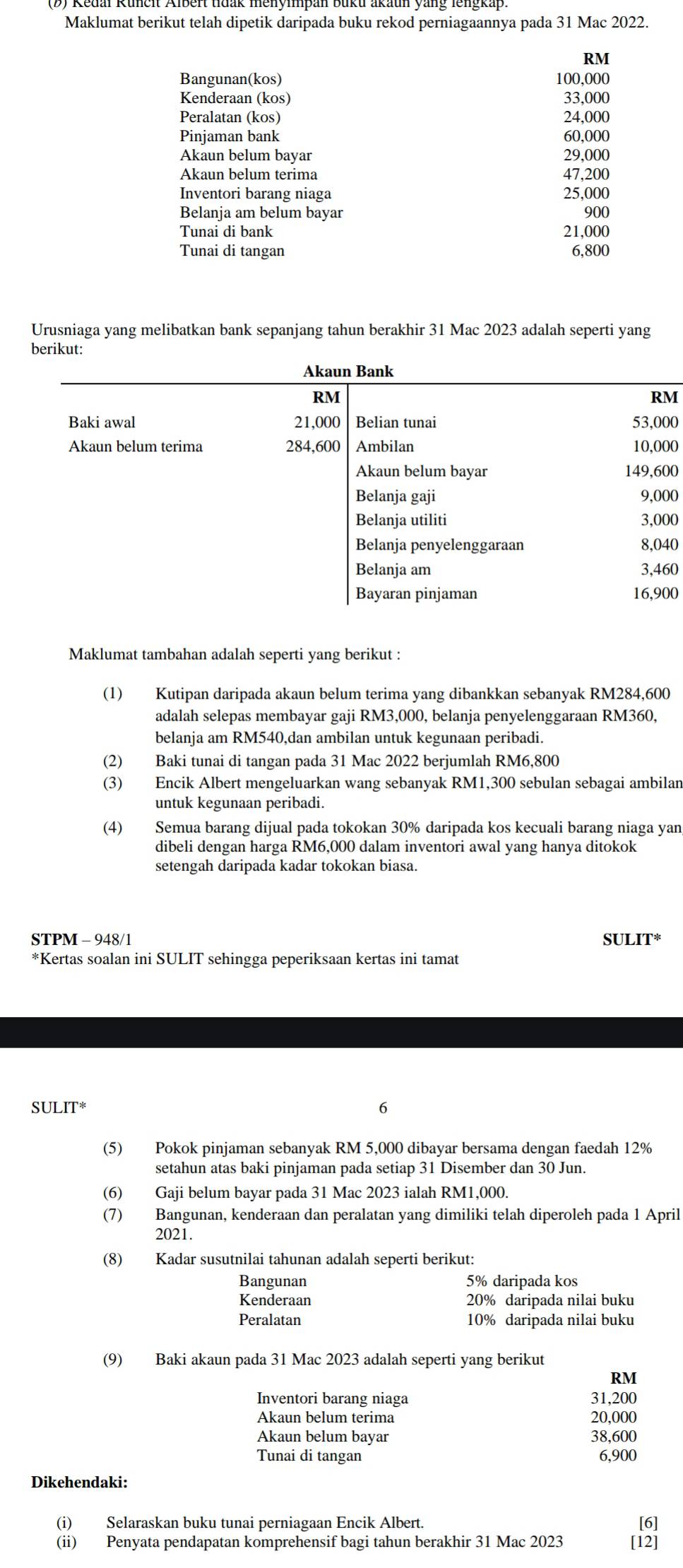 Maklumat berikut telah dipetik daripada buku rekod perniagaannya pada 31 Mac 2022.
RM
Bangunan(kos) 100,000
Kenderaan (kos) 33,000
Peralatan (kos) 24,000
Pinjaman bank 60,000
Akaun belum bayar 29,000
Akaun belum terima 47,200
Inventori barang niaga 25,000
Belanja am belum bayar 900
Tunai di bank 21,000
Tunai di tangan 6,800
Urusniaga yang melibatkan bank sepanjang tahun berakhir 31 Mac 2023 adalah seperti yang
berikut:
M
0
0
0
0
0
0
0
0
Maklumat tambahan adalah seperti yang berikut :
(1) Kutipan daripada akaun belum terima yang dibankkan sebanyak RM284,600
adalah selepas membayar gaji RM3,000, belanja penyelenggaraan RM360,
belanja am RM540,dan ambilan untuk kegunaan peribadi.
(2) Baki tunai di tangan pada 31 Mac 2022 berjumlah RM6,800
(3) Encik Albert mengeluarkan wang sebanyak RM1,300 sebulan sebagai ambilan
untuk kegunaan peribadi.
(4) Semua barang dijual pada tokokan 30% daripada kos kecuali barang niaga yan
dibeli dengan harga RM6,000 dalam inventori awal yang hanya ditokok
setengah daripada kadar tokokan biasa.
STPM - 948/1 SULIT^*
*Kertas soalan ini SULIT sehingga peperiksaan kertas ini tamat
SULIT* 6
(5) Pokok pinjaman sebanyak RM 5,000 dibayar bersama dengan faedah 12%
setahun atas baki pinjaman pada setiap 31 Disember dan 30 Jun.
(6) Gaji belum bayar pada 31 Mac 2023 ialah RM1,000.
(7) Bangunan, kenderaan dan peralatan yang dimiliki telah diperoleh pada 1 April
2021.
(8) Kadar susutnilai tahunan adalah seperti berikut:
Bangunan 5% daripada kos
Kenderaan 20% daripada nilai buku
Peralatan 10% daripada nilai buku
(9) Baki akaun pada 31 Mac 2023 adalah seperti yang berikut
RM
Inventori barang niaga 31,200
Akaun belum terima 20,000
Akaun belum bayar 38,600
Tunai di tangan 6,900
Dikehendaki:
(i) Selaraskan buku tunai perniagaan Encik Albert.
[6]
(ii) Penyata pendapatan komprehensif bagi tahun berakhir 31 Mac 2023 [12]