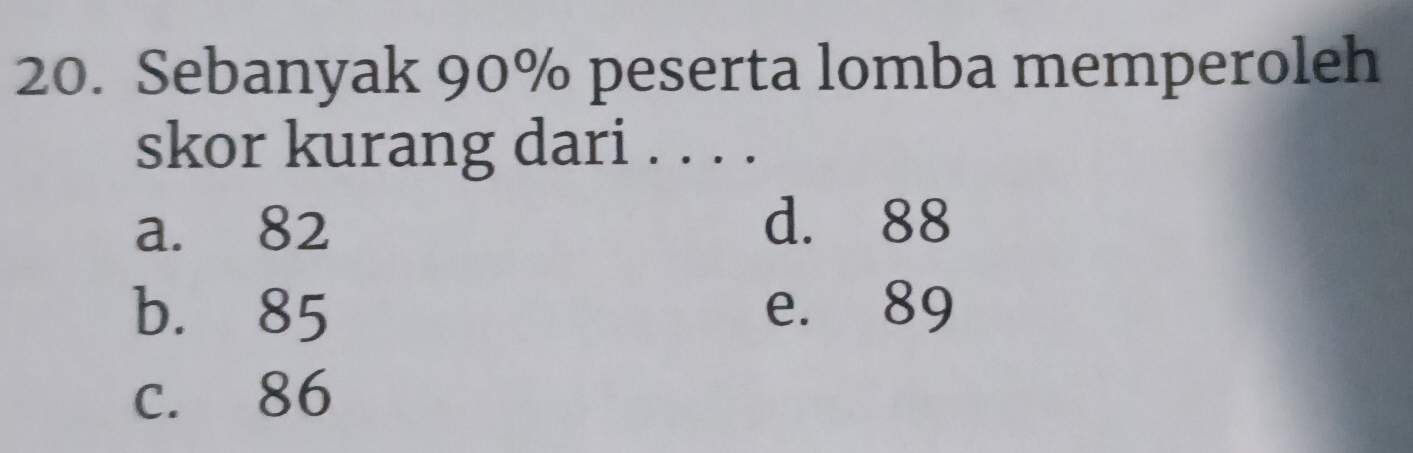 Sebanyak 90% peserta lomba memperoleh
skor kurang dari . . . .
a. 82 d. 88
b. 85 e. 89
c. 86