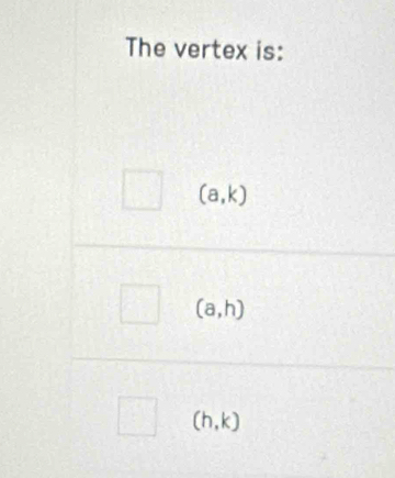 The vertex is:
(a,k)
(a,h)
(h,k)