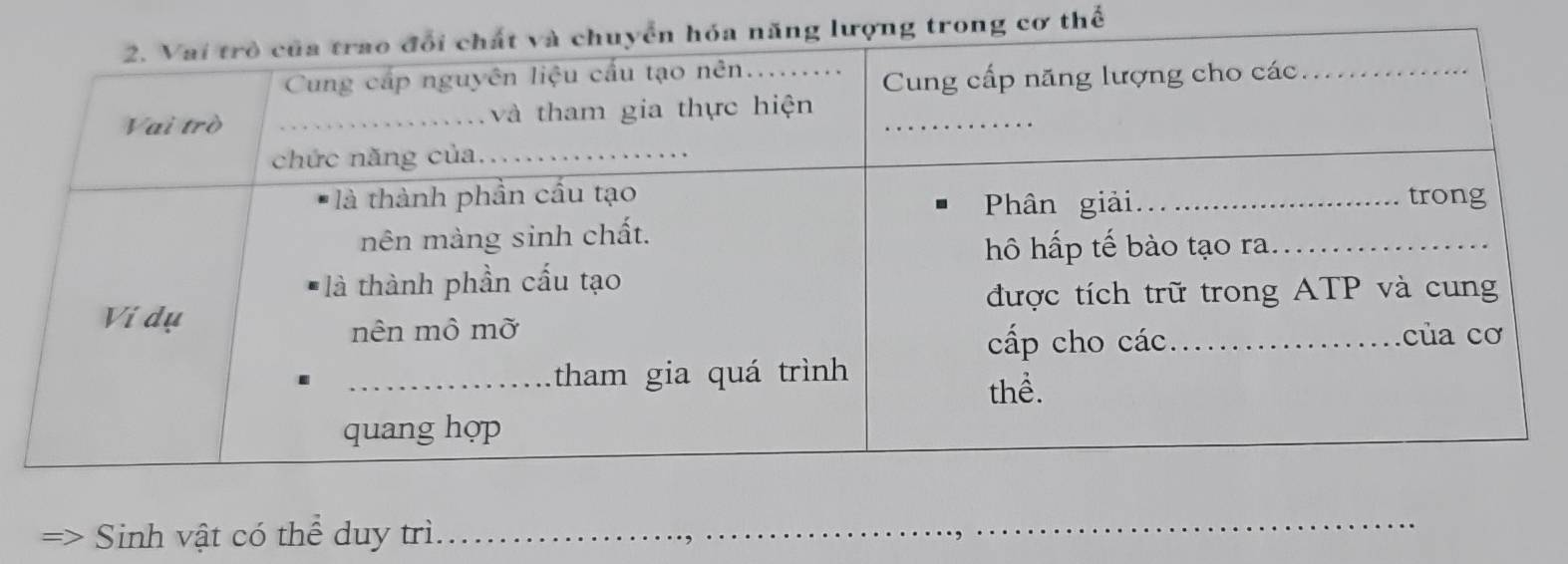 trong cơ thể 
Sinh vật có thể duy trì 
_