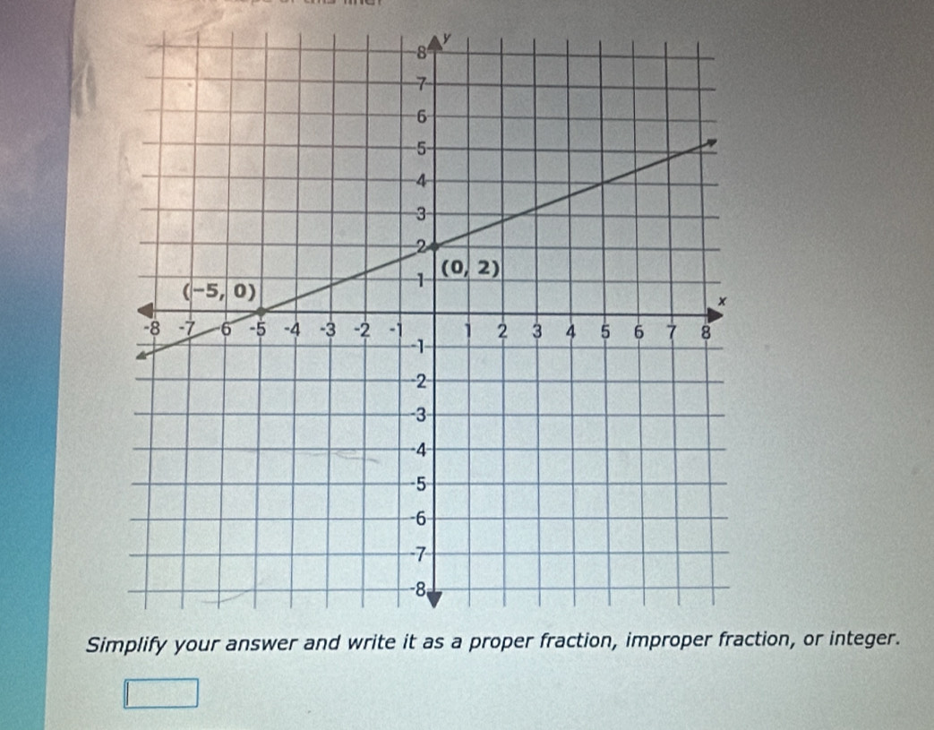 Sition, or integer.