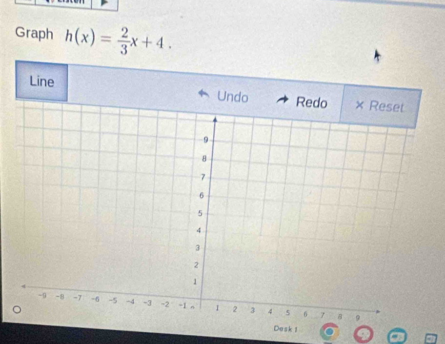 Graph h(x)= 2/3 x+4. 
Line Undo