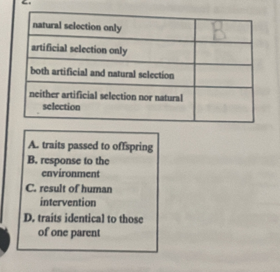 A. traits passed to offspring
B. response to the
environment
C. result of human
intervention
D. traits identical to those
of one parent