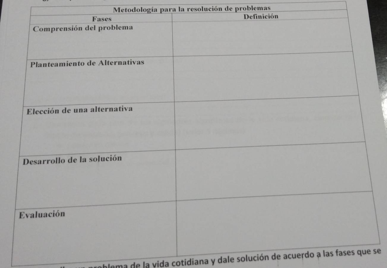 Metodología para la resolución de problemas 
plema de la vida cotidiana y dale solución de acuerdo se