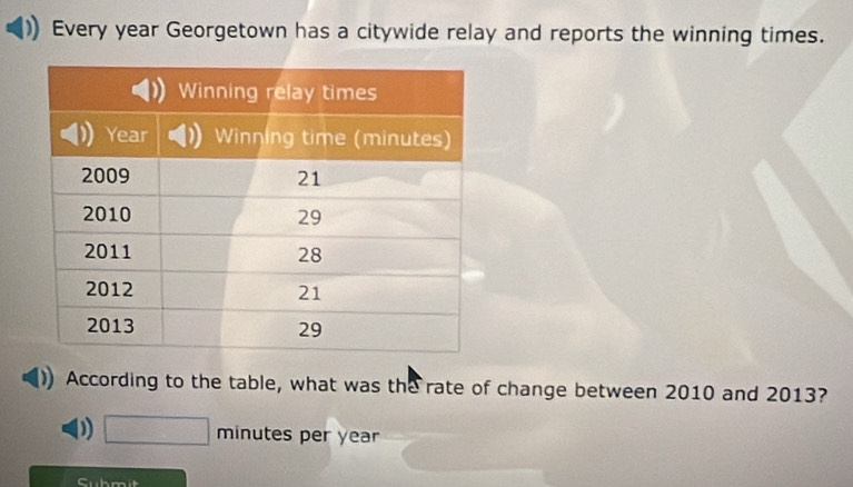 Every year Georgetown has a citywide relay and reports the winning times. 
According to the table, what was the rate of change between 2010 and 2013? 
D minutes per year
Cubmit