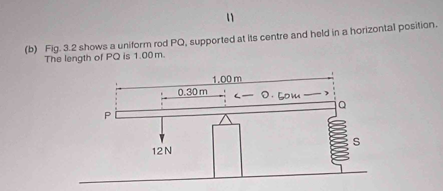 Fig. 3.2 shows a uniform rod PQ, supported at its centre and held in a horizontal position. 
The length of PQ is 1.00 m.