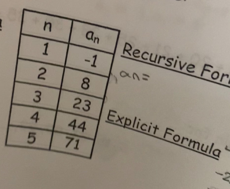 ecursive For
an=
licit Formula