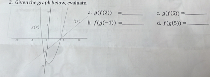 Given the graph below, evaluate:
g(f(2))= _ c. g(f(5))= _
f(g(-1))= _ d. f(g(5))= _