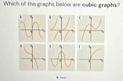 Which of the graphs below are cubic graphs? 
Toon