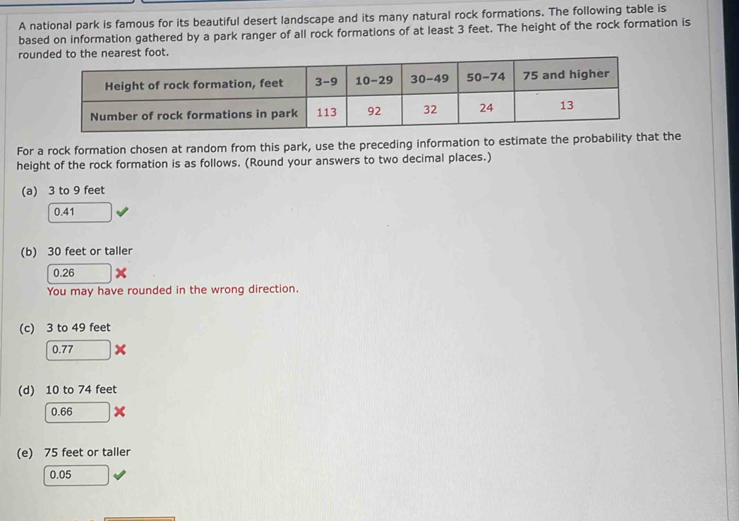 A national park is famous for its beautiful desert landscape and its many natural rock formations. The following table is
based on information gathered by a park ranger of all rock formations of at least 3 feet. The height of the rock formation is
rouot.
For a rock formation chosen at random from this park, use the preceding information to estimate the probability that the
height of the rock formation is as follows. (Round your answers to two decimal places.)
(a) 3 to 9 feet
0.41
(b) 30 feet or taller
0.26
You may have rounded in the wrong direction.
(c) 3 to 49 feet
0.77
(d) 10 to 74 feet
0.66
(e) 75 feet or taller
0.05