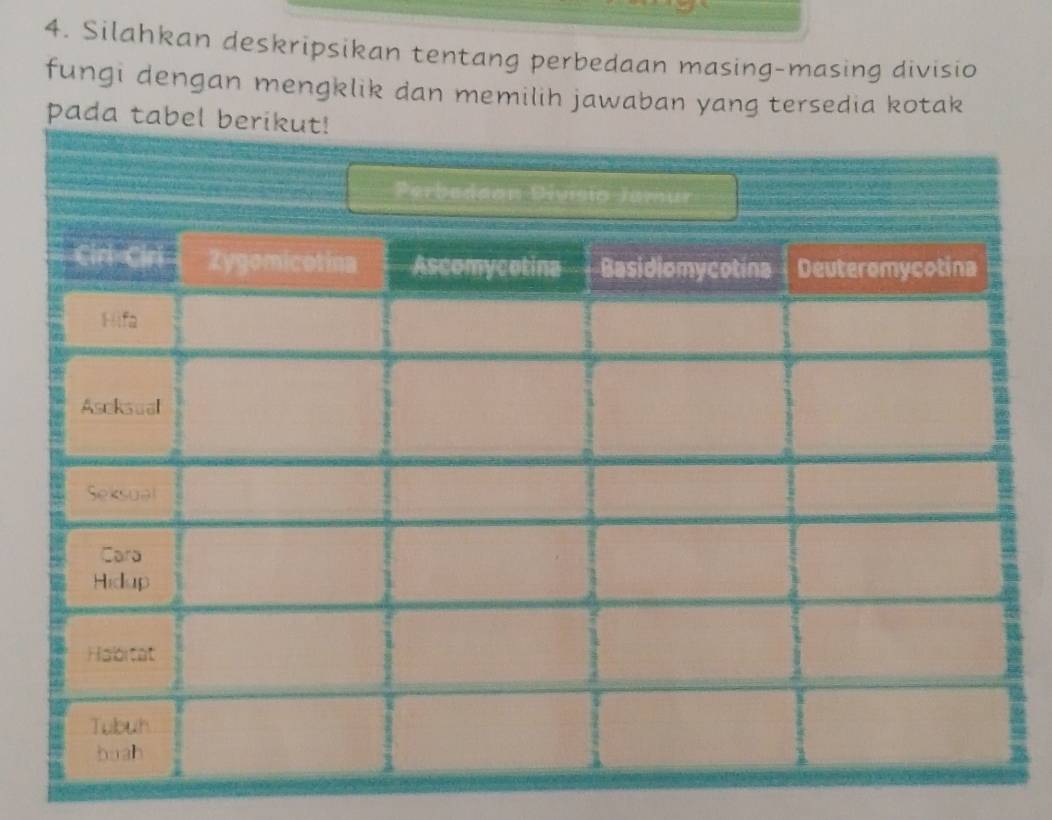 Silahkan deskripsikan tentang perbedaan masing-masing divisio 
fungi dengan mengklik dan memilih jawaban yang tersedia kotak 
p