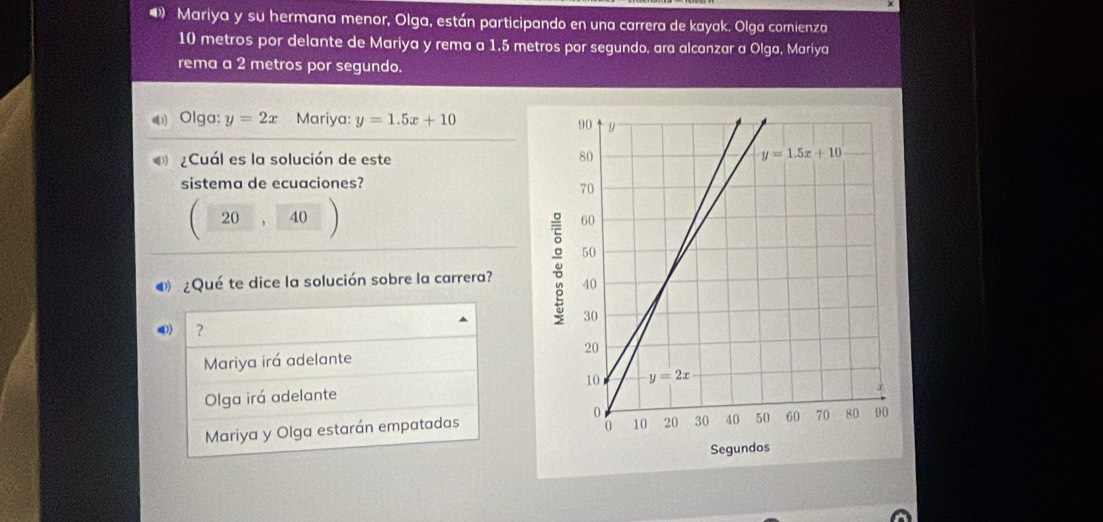 #》 Mariya y su hermana menor, Olga, están participando en una carrera de kayak. Olga comienza
10 metros por delante de Mariya y rema a 1.5 metros por segundo, ara alcanzar a Olga, Mariya
rema a 2 metros por segundo.
Olga: y=2x Mariya: y=1.5x+10
¿Cuál es la solución de este 
sistema de ecuaciones?
(20,40)
4 ¿Qué te dice la solución sobre la carrera? 
0 ？
Mariya irá adelante
Olga irá adelante
Mariya y Olga estarán empatadas
Segundos