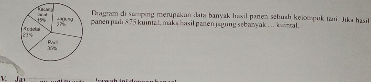 Diagram di samping merupakan data banyak hasil panen sebuah kelompok tani. Jika hasil 
panen padi 875 kuintal, maka hasil panen jagung sebanyak … kuintal. 
V. Jav