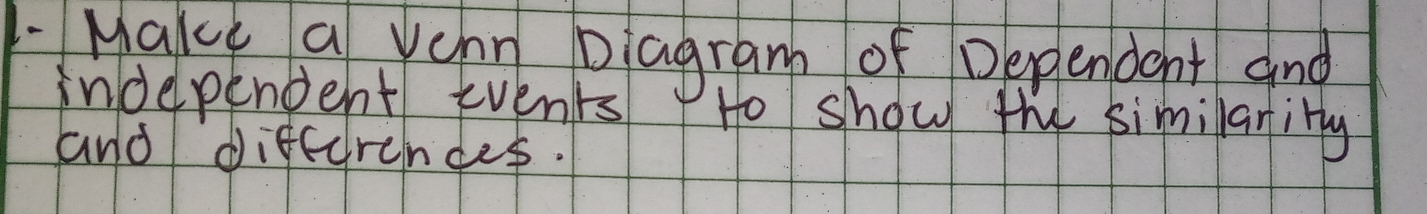 Make a vorn biagram of Dependent and 
independent events Ho show the similaring 
and diffurendes.