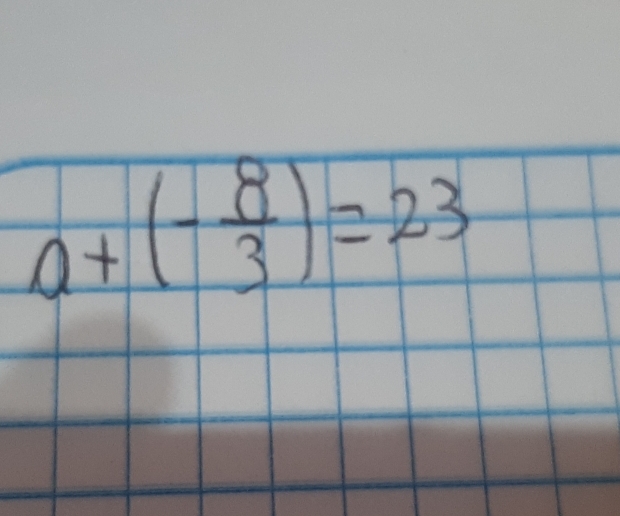 a+(- 8/3 )=23