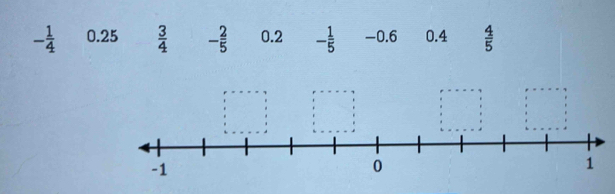 - 1/4  0.25  3/4  - 2/5  0.2 - 1/5  -0.6 0.4  4/5 