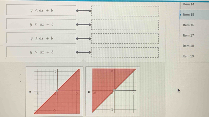 Item 14
y
Item 15
y≤ ax+b Item 16 
Item 17
y≥ ax+b
Item 18
y>ax+b
Item 19 

::