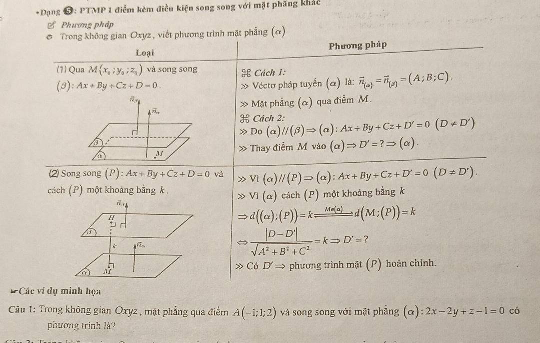 Dạng 9: PTMP 1 điểm kèm điều kiện song song với mặt phăng khảc
Ở Phương pháp
Trong không gian Oxyz, viết phương trình mặt phẳng (α)
Loại Phương pháp
(1) Qua M(x_0;y_0;z_0) và song song H Cách 1:
(3): Ax+By+Cz+D=0. Véctơ pháp tuyến (α) là: vector n_(alpha )=vector n_(beta )=(A;B;C).
ñ
Mặt phẳng (α) qua điểm M.
vector n_o
Cách 2:
d
Do (α) //(beta )Rightarrow (alpha ):Ax+By+Cz+D'=0(D!= D')
3
a1
Thay điểm M vào (alpha )Rightarrow D'=?Rightarrow (alpha ).
(2 Song song (P):Ax+By+Cz+D=0 và Vi(alpha )//(P)Rightarrow (alpha ):Ax+By+Cz+D'=0(D!= D').
cách (P) một khoảng bằng k .
Vi(alpha )
overline IL cách (P) một khoảng bằng k
H
d((alpha );(P))=kfrac Me(alpha )d(M;(P))=k
vector n_(x
 (|D-D'|)/sqrt(A^2+B^2+C^2) =kRightarrow D'= ?
Có D'Rightarrow phương trình mặt (P) hoàn chinh.
a M
* Các ví dụ minh họa
Cầu 1: Trong không gian Oxyz , mặt phẳng qua điểm A(-1;1;2) và song song với mặt phẳng (α): 2x-2y+z-1=0 có
phương trình là?