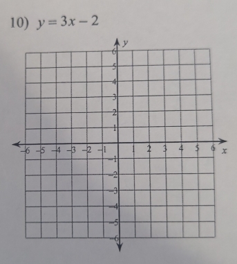 y=3x-2
x