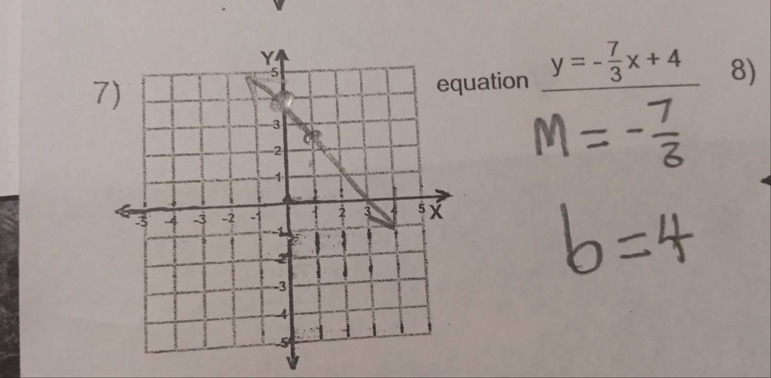 uation
y=- 7/3 x+4 8)