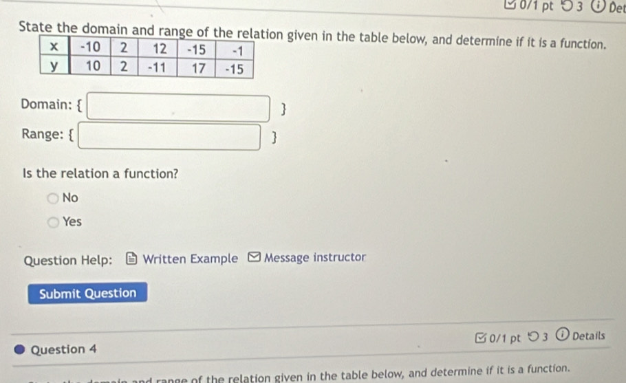 5 3 Det
State the domain and rangen given in the table below, and determine if it is a function.
Domain:  □ 
Range: □ 
Is the relation a function?
No
Yes
Question Help: Written Example Message instructor
Submit Question
Question 4 0/1 ptつ3 ⓘ Details
range of the relation given in the table below, and determine if it is a function.