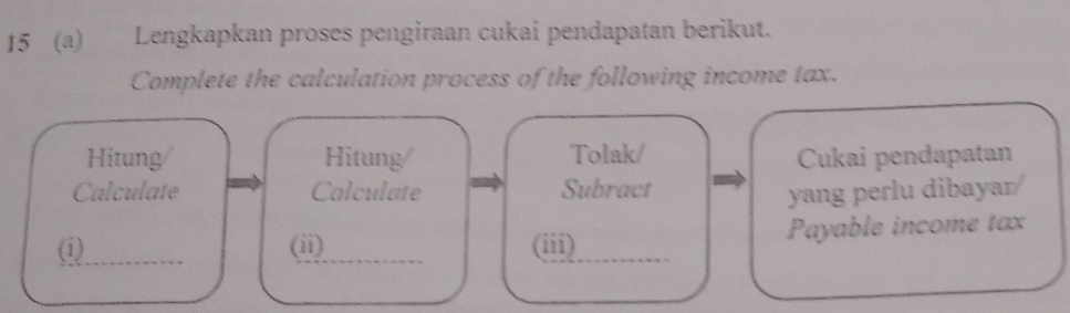 15 (a) Lengkapkan proses pengiraan cukai pendapatan berikut. 
Complete the calculation process of the following income tax. 
Hitung Hitung/ Tolak/ Cukai pendapatan 
Calculate Calculate Subract yang perlu dibayar 
(i) (ii) (iii) Payable income tax