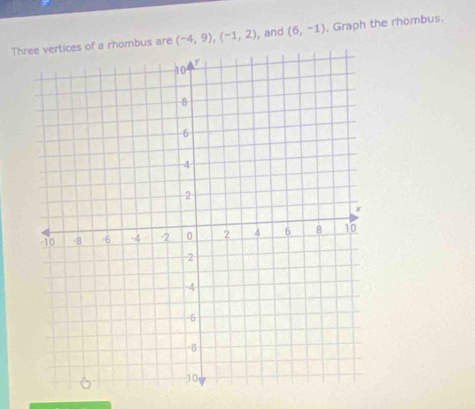 Th of a rhombus are (-4,9), (-1,2) , and (6,-1). Graph the rhombus.
