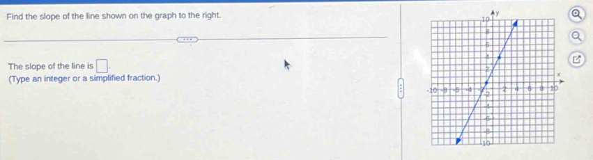 Find the slope of the line shown on the graph to the right. 
The slope of the line is □. 
(Type an integer or a simplified fraction.)