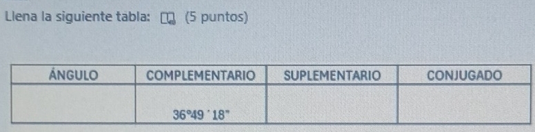 Llena la siguiente tabla: (5 puntos)