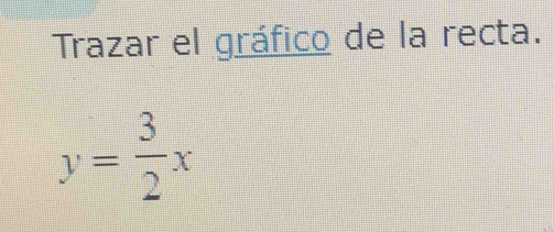 Trazar el gráfico de la recta.
y= 3/2 x