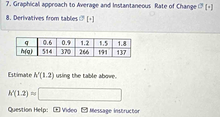 Graphical approach to Average and Instantaneous Rate of Change [+]
8. Derivatives from tables [+]
Estimate h'(1.2) using the table above.
h'(1.2)approx □
Question Help: Video Message instructor