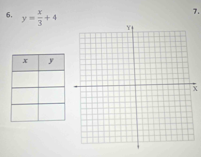 y= x/3 +4
7.
x