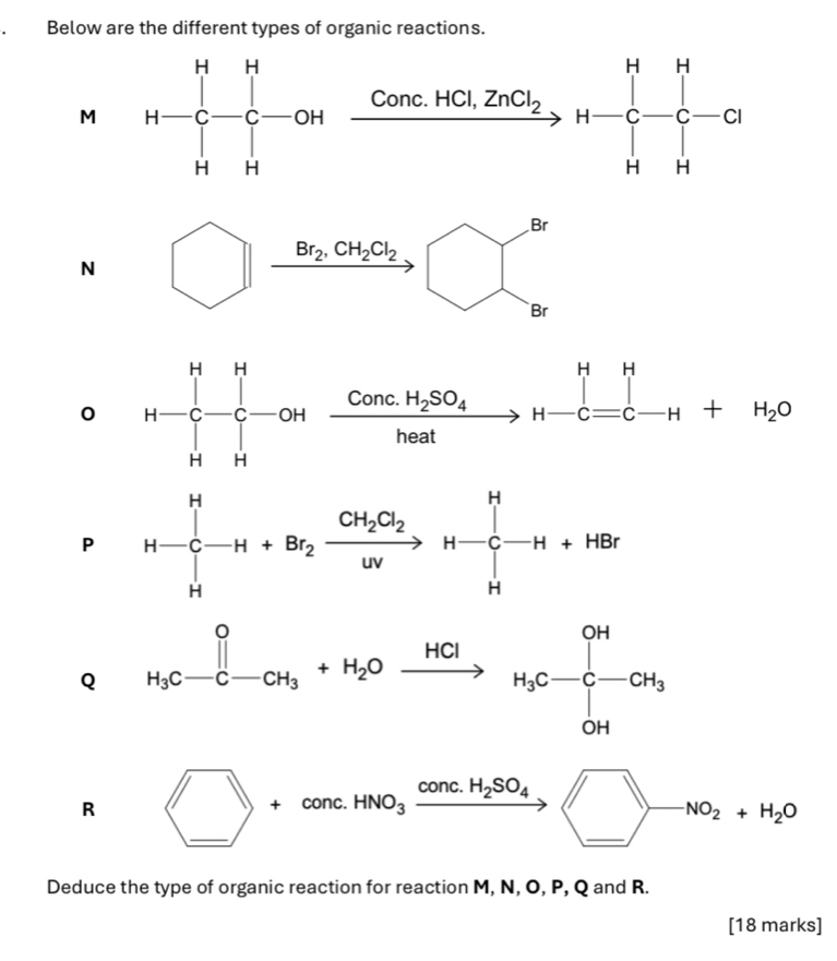 Below are the different types of organic reactions.
M OHxrightarrow ConcHCl,ZnCl_2H-C-C-C-Co
N 
0 Hfrac Conc.H_2SO_4heatto H-C=C-H+H_2O
P H-C-H+Br_2xrightarrow CH_2Cl_2H-C-H+HBr
Q H_3C-C-CH_3+H_2Oxrightarrow HClH_3C-C-CH_3
R □ +)to conc.HNO_3xrightarrow conc.H_2SO_4bigcirc □ to NO_2+H_2O _
Deduce the type of organic reaction for reaction M, N, O, P, Q and R.
[18 marks]