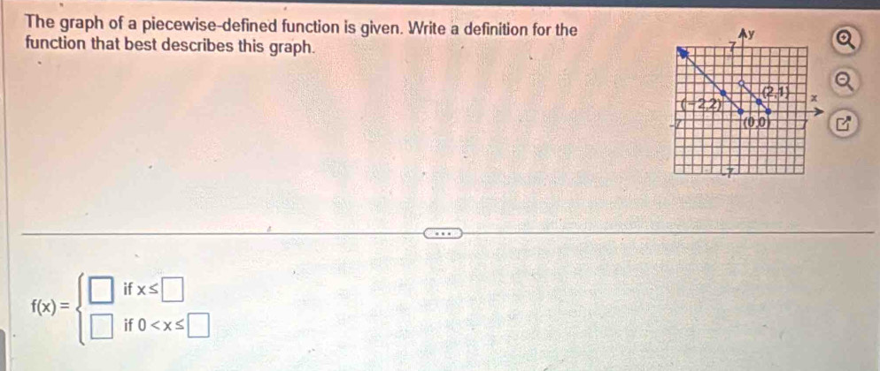 The graph of a piecewise-defined function is given. Write a definition for the
function that best describes this graph.
Q
if x≤ □ □
f(x)=beginarrayl □  □ endarray. if 0