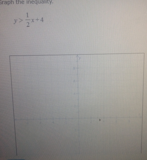 Graph the inequality.
y> 1/2 x+4