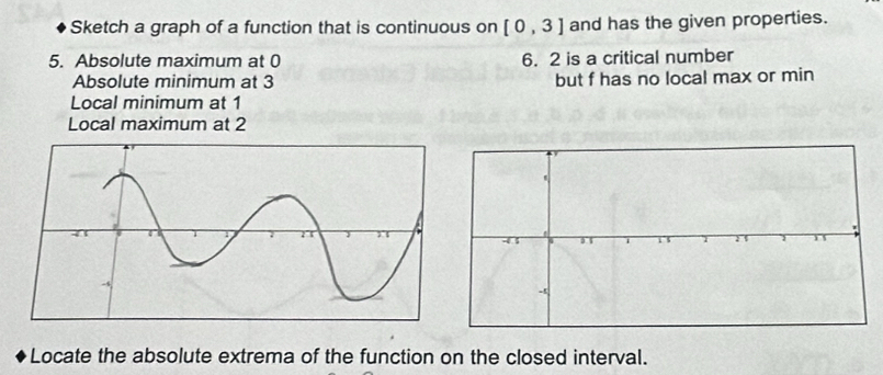 Sketch a graph of a function that is continuous on [0,3] and has the given properties. 
5. Absolute maximum at 0 6. 2 is a critical number 
Absolute minimum at 3 but f has no local max or min 
Local minimum at 1
Local maximum at 2
Locate the absolute extrema of the function on the closed interval.