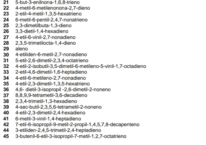 21 5-but-3-enilnona-1,6,8-trieno
22 4-metil-6-metilenonona-2,7-dieno
23 2-etil-4-metil-1,3,5-hexatrieno
24 6-metil-6-pentil-2,4,7-nonatrieno
25 2,3-dimetilbuta-1,3-dieno
26 3,3-dietil-1,4-hexadieno
27 4-etil-6-vinil-2,7-nonadieno
28 2,3,5-trimetilocta-1,4-dieno
29 aleno
30 4-etiliden-6-metil-2,7-nonadieno
31 5-etil-2,6-dimetil-2,3,4-octatrieno
32 4-etil-2-isobutil-3,5-dimetil-6-metileno-5-vinil-1,7-octadieno
33 2-etil-4,6-dimetil-1,6-heptadieno
34 4-etil-6-metileno-2,7-nonadieno
35 4-etil-2,3-dimetil-1,3,5-hexatrieno
36 4,6- dietil-3-isopropil -2,6-dimetil-2-noneno
37 8,8,9,9-tetrametil-3,6-decadieno
38 2,3,4-trimetil-1,3-hexadieno
39 4-sec-butil-2,3,5,6-tetrametil-2-noneno
40 4-etil-2,3-dimetil-2,4-hexadieno
41 6-metil-3-vinil-1,4-heptadieno
42 7-etil-6-isopropil-9-metil-2-propil-1,4,5,7,8-decapenteno
44 3-etiliden-2,4,5-trimetil-2,4-heptadieno
45 3-butenil-6-etil-3-isopropil-7-metil-1,2,7-octatrieno