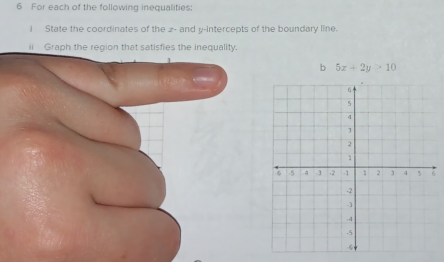 For each of the following inequalities: 
i State the coordinates of the x - and y-intercepts of the boundary line. 
ii Graph the region that satisfies the inequality. 
b 5x+2y>10