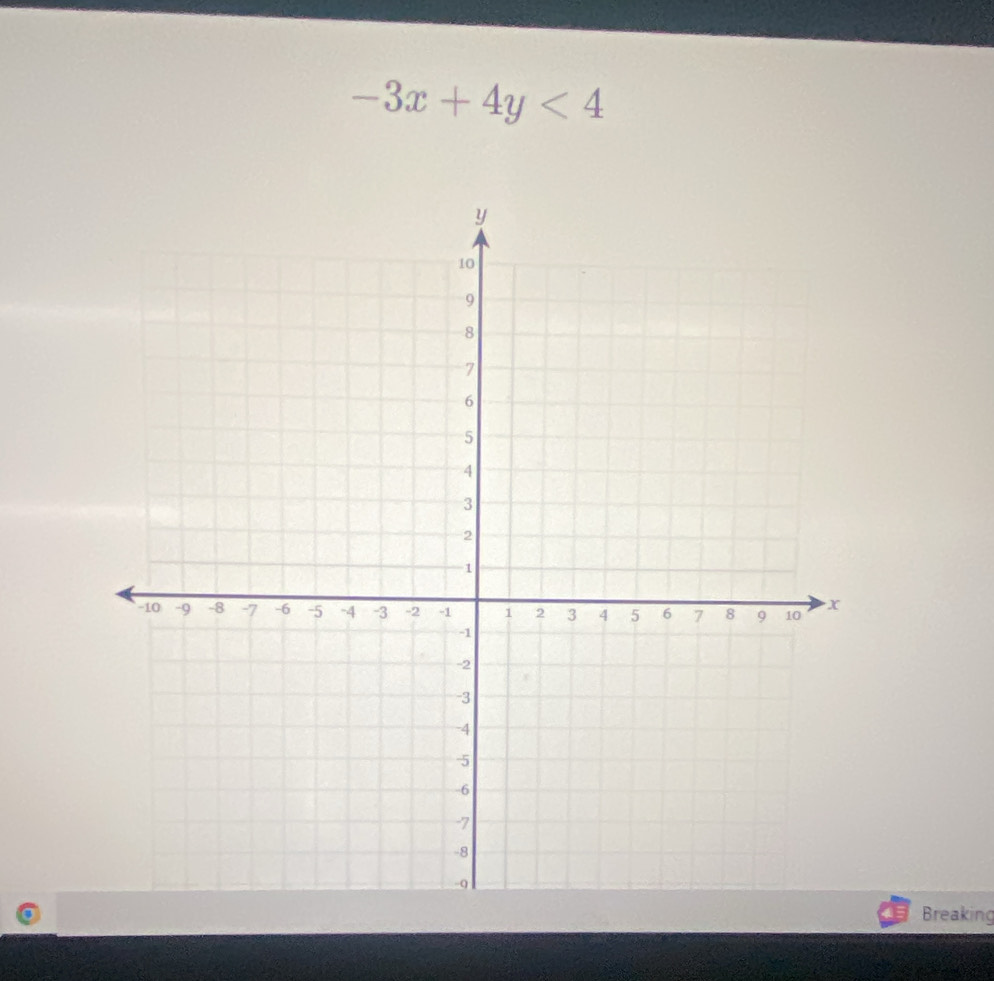 -3x+4y<4</tex> 
Breaking